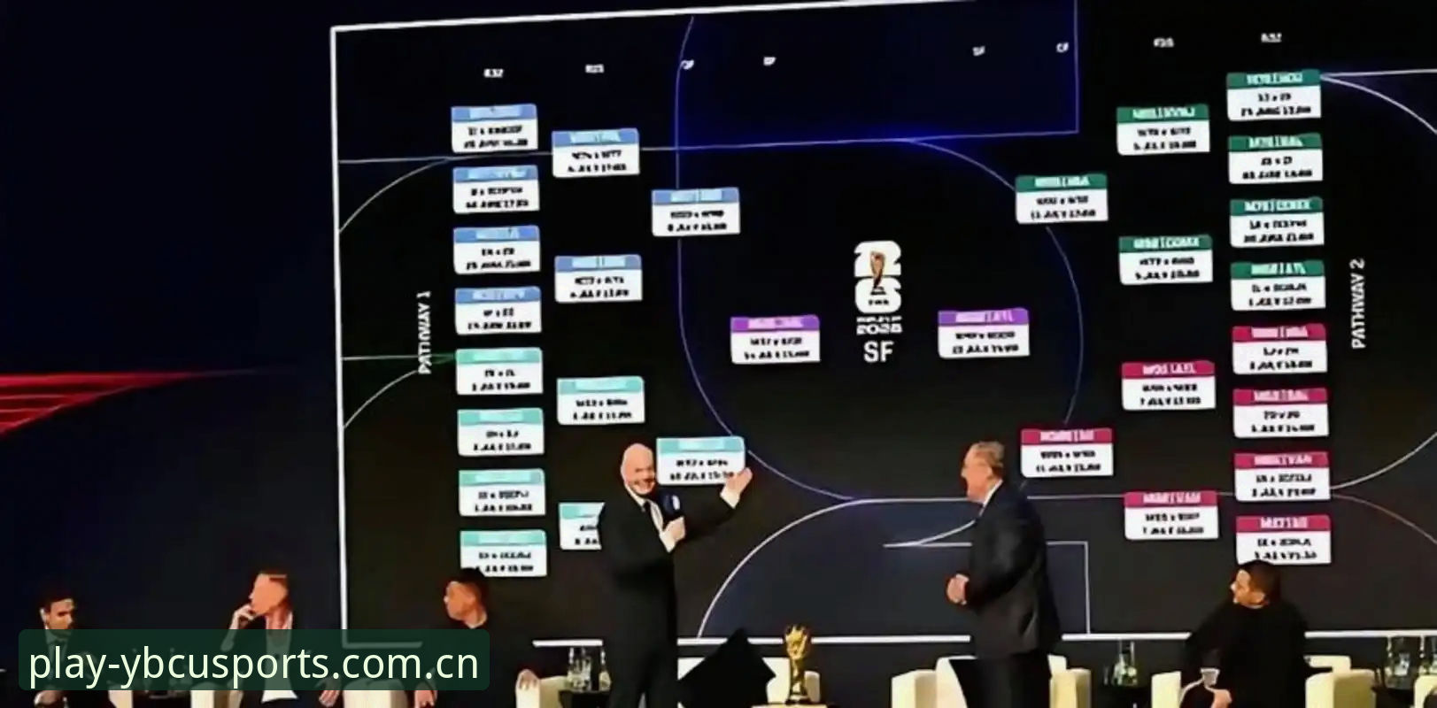 世界杯扩军至66队：中国男足入场机遇与体育投注市场必备知识